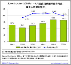 翻譯服務(wù)向搜索化轉(zhuǎn)型 谷歌借機(jī)拓展用戶(hù)與圖文設(shè)計(jì)制作新格局